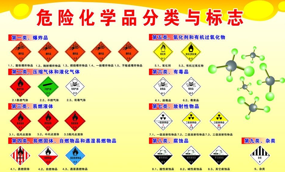 上海到东郊镇危险品运输